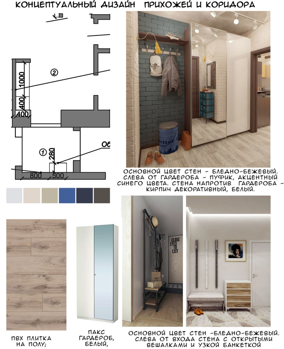 Концептуальный дизайн прихожей и коридора 5 кв.м, пвх плитка, белый гардероб, вешалка, скамья, светильники