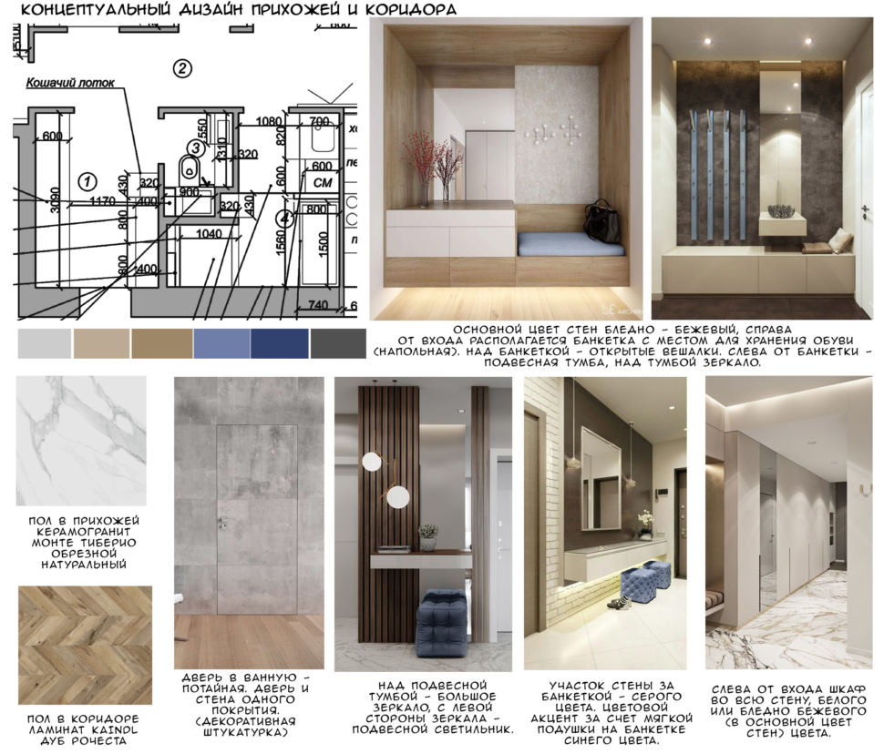 Концептуальный дизайн прихожей 7 кв.м и коридора 6 кв.м, керамогранит, ламинат, подвесная тумба, подвесной светильник, голубой пуф, зеркало