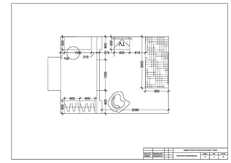 План расстановки мебели в детской